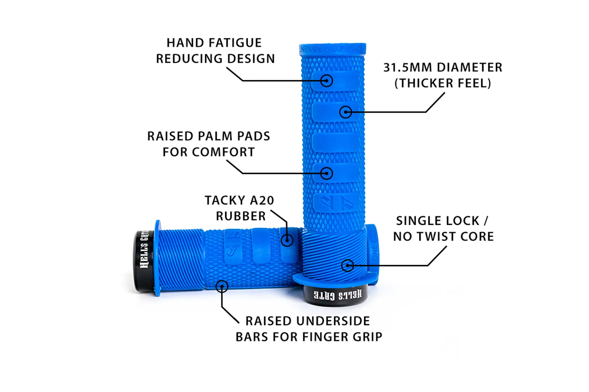 The Hell's Gate Grips