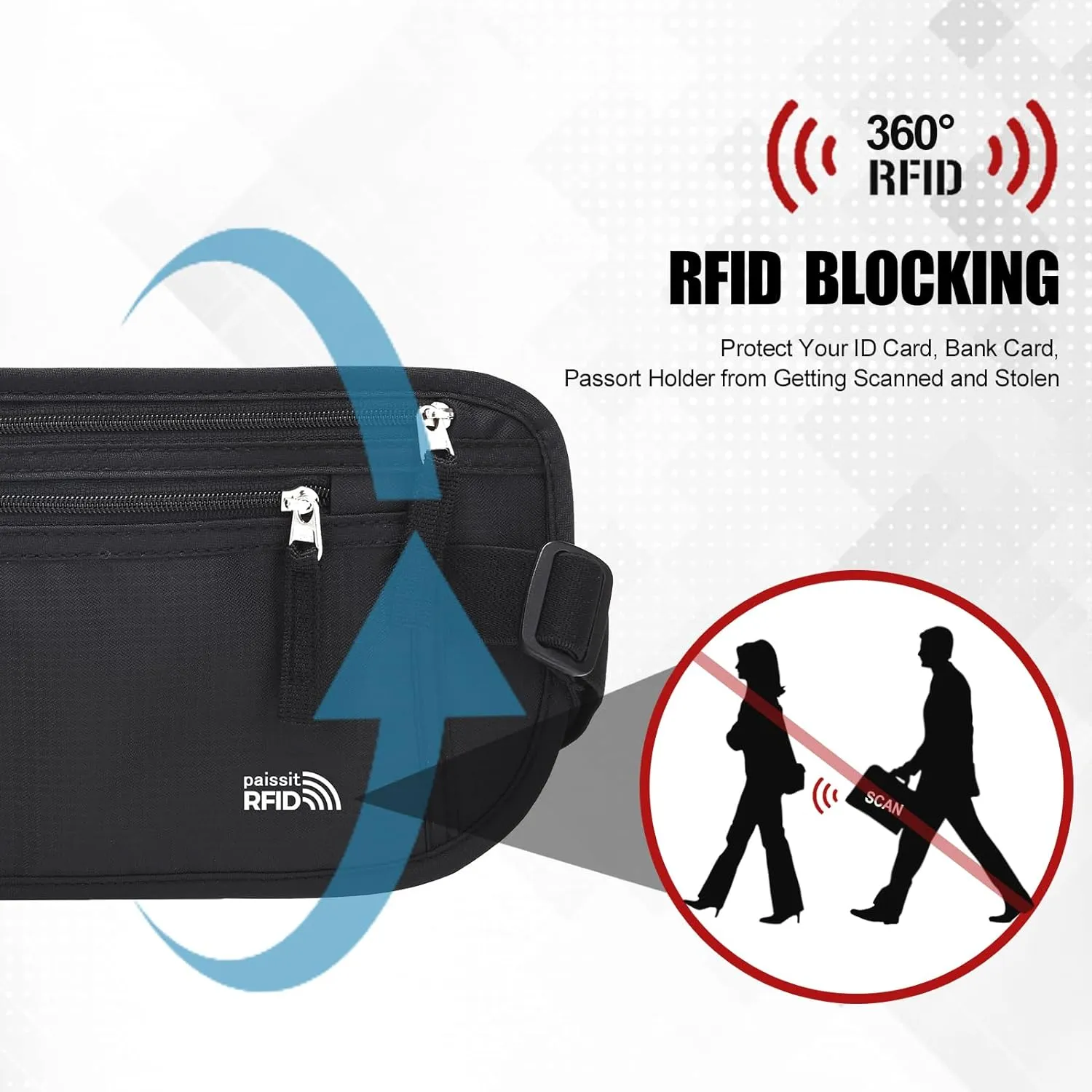 Unisex Money Belt with RFID Blocking Sleeves, Slim Passport Holder RFID Blocking Travel Essentials, Waist Pouch to Protect Cash, Black & 6 Sleeves